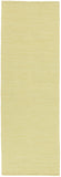 chandra india ind 6 green rug