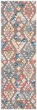 Safavieh Clearance Micro-Loop MLP351F Grey Rug