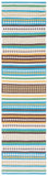 safavieh clearance montauk mtk451l light blue rug