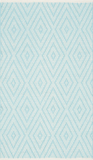 Safavieh Clearance Montauk MTK811H Turquoise Rug