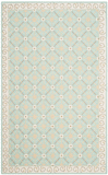Safavieh Clearance Newport II NPT443D Aqua Marine Rug