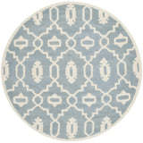 Safavieh Clearance Chatham CHT745B Grey Blue Rug