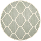 Safavieh Clearance Chatham CHT738E Grey Rug