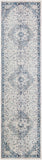 surya dublin dub 2302 aqua rug