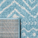 safavieh clearance tulum tul267k turquoise rug