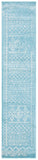 Safavieh Clearance Tulum TUL268K Turquoise Rug