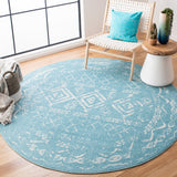 Safavieh Clearance Tulum TUL268K Turquoise Rug