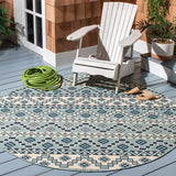 Safavieh Clearance Veranda VER095-3934 Turquoise Rug
