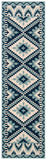 Safavieh Clearance Veranda VER096-3934 Turquoise Rug