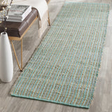 Safavieh Clearance Cape Cod CAP831C Teal Rug
