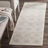 Safavieh Clearance Amherst AMT411B Light Grey Rug