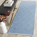 Safavieh Clearance Montauk MTK811B Blue Rug