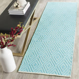 Safavieh Clearance Montauk MTK811H Turquoise Rug