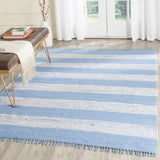 Safavieh Clearance Montauk MTK720C Turquoise Rug