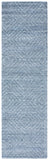 safavieh clearance abstract abt146m blue rug