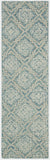 safavieh clearance abstract abt201a blue rug
