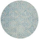 safavieh clearance abstract abt201a blue rug