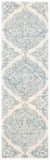 safavieh clearance abstract abt346m ivory rug