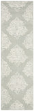 safavieh clearance abstract abt523b aqua rug