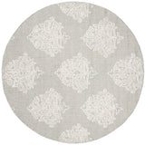 safavieh clearance abstract abt523b aqua rug