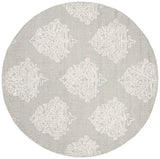 safavieh clearance abstract abt523b aqua rug