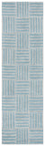 safavieh clearance abstract abt602m blue rug