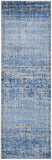 safavieh clearance adirondack adr116d blue rug