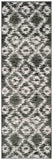 safavieh clearance adirondack adr118r charcoal rug