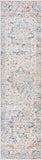 Surya Closeout Amore AMO-2301 Navy Rug