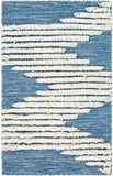 surya apache apa 2310 blue rug