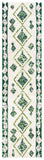 safavieh clearance aspen apn702y green rug