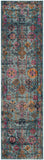 Safavieh Clearance Artisan ATN336K Light Blue Rug