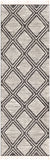 Surya Bedouin Runner Black Rug | Runner Rugs | Rugs Done Right 