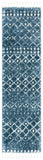 safavieh clearance berber fringe shag bfg519m blue rug