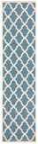 safavieh clearance beach house bhs122m blue rug