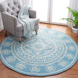 safavieh clearance blossom blm607m blue rug