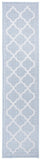 safavieh clearance bermuda bmu810m light blue rug