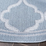 safavieh clearance bermuda bmu810m light blue rug