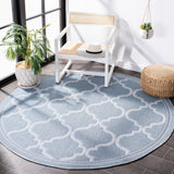 safavieh clearance bermuda bmu810m light blue rug