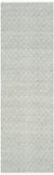 safavieh clearance boston bos680e grey rug