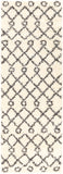 surya beni shag bsh 2313 charcoal rugs