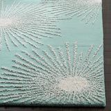 Safavieh Clearance Sohos SOH712T Light Blue Rug