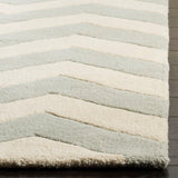 Safavieh Clearance Chatham CHT715E Grey Rug