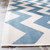 Safavieh Clearance Courtyard CY6244-243 Blue Rug