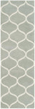 safavieh clearance cambridge cam730g grey rug