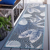 safavieh clearance cabana cbn447k aqua rug