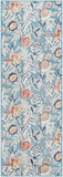 surya cabo cbo 2301 rug