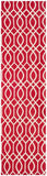 safavieh clearance cedar brook cdr141g coral rug