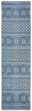 safavieh clearance cedar brook cdr711m blue rug
