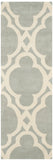 safavieh clearance chatham cht762e grey rug